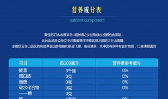 椰汁與蘋果醋 餐飲管理新機遇，誠邀代理加盟商共創未來